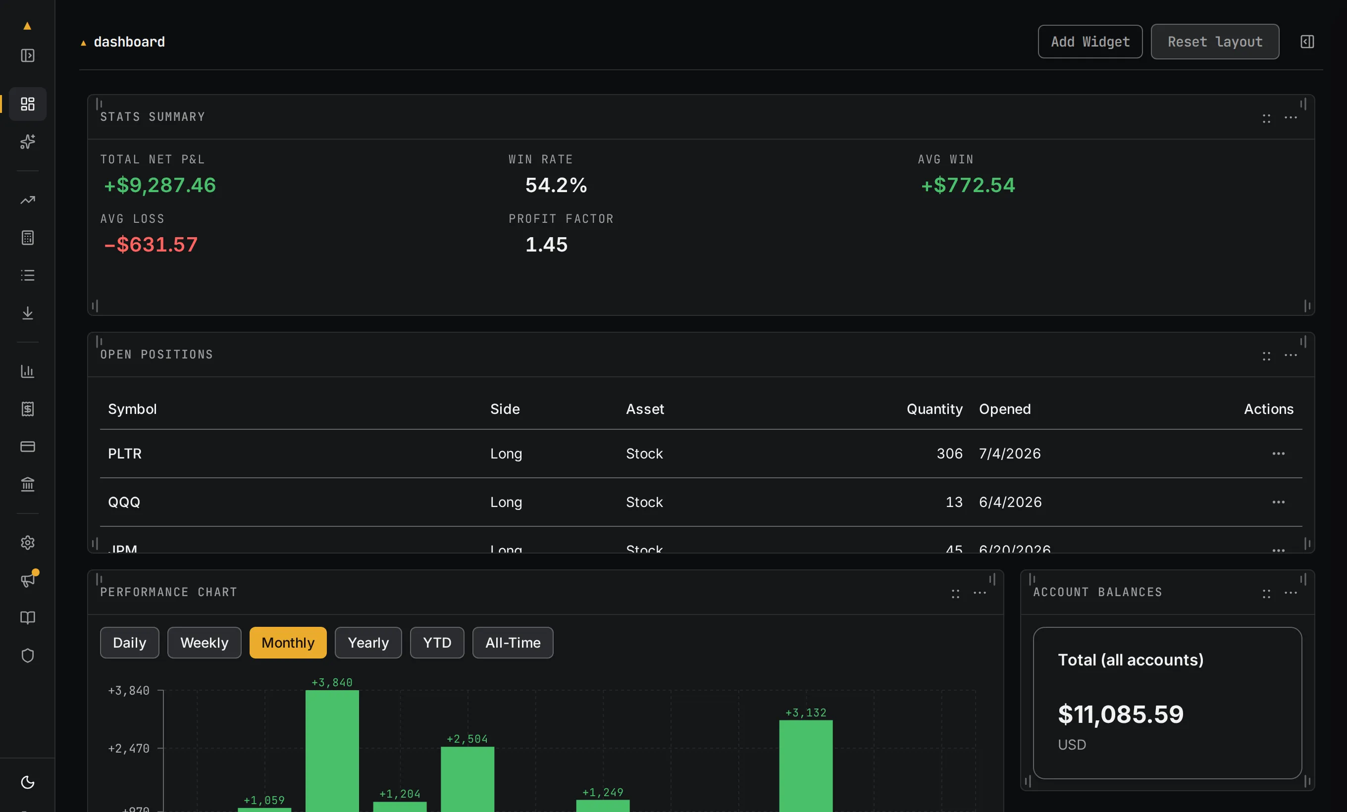 The Tradr dashboard: stats summary, open positions, monthly P&L chart and account balances for the seeded demo account